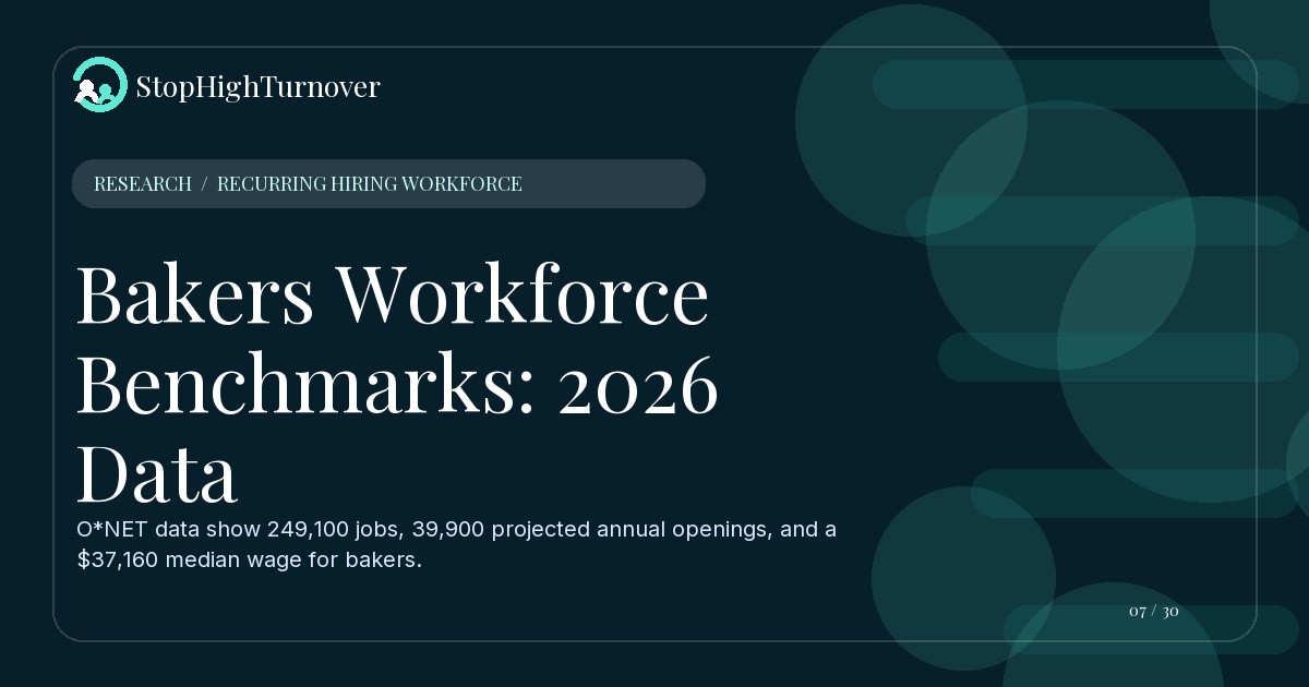 Research resource about Bakers Workforce Benchmarks: 2026 Data