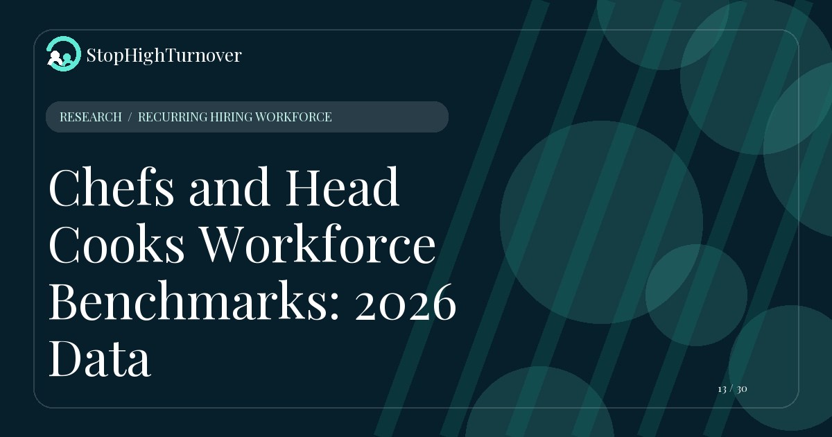 Research resource about Chefs and Head Cooks Workforce Benchmarks: 2026 Data