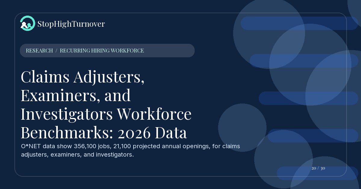 Research summary for Claims Adjusters, Examiners, and Investigators Workforce Benchmarks: 2026 Data