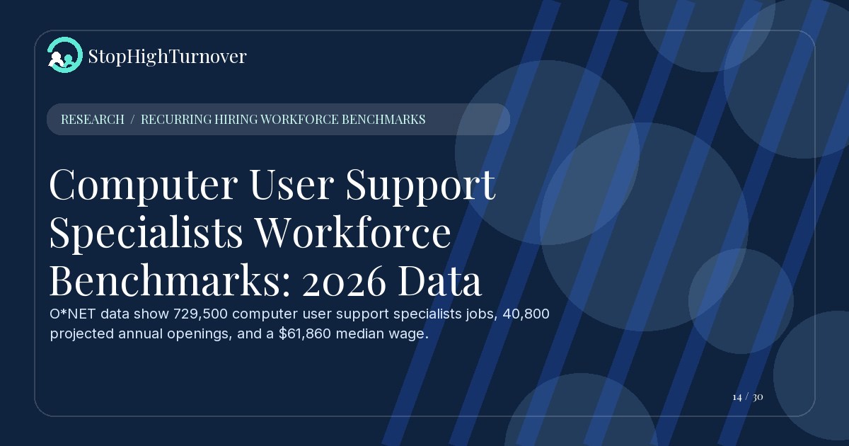 Research resource about Computer User Support Specialists Workforce Benchmarks: 2026 Data