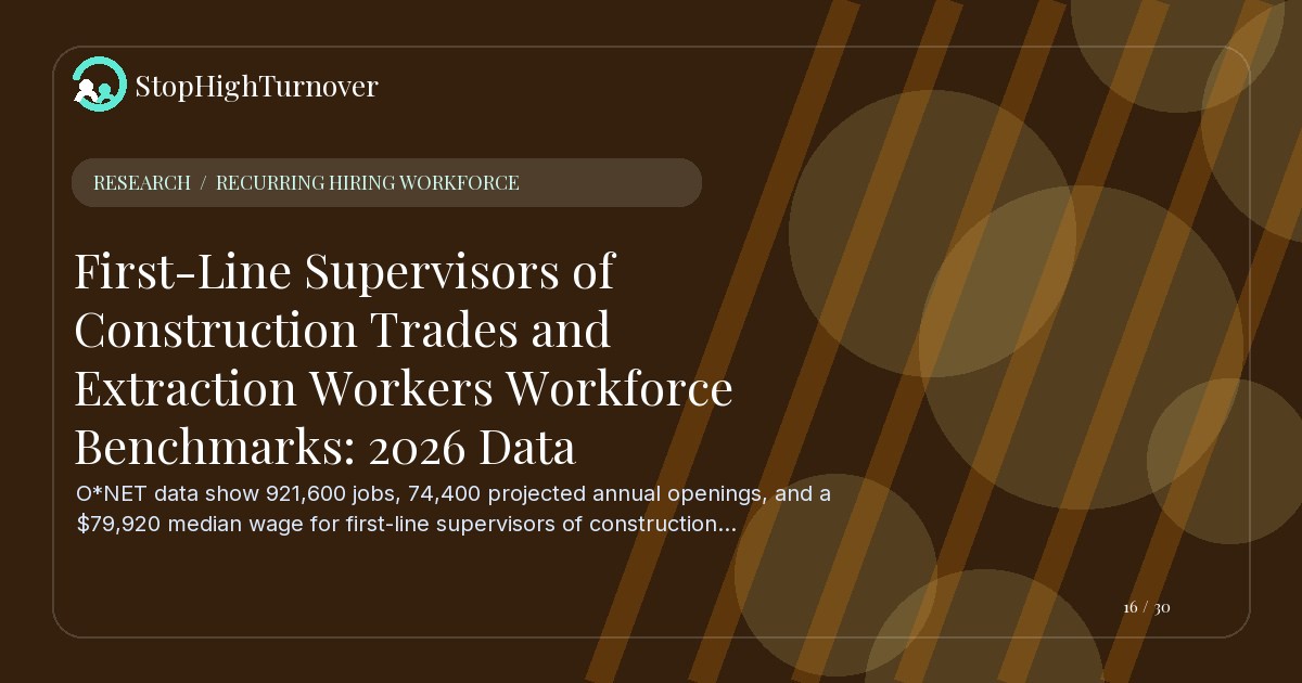 Research resource about First-Line Supervisors of Construction Trades and Extraction Workers Workforce Benchmarks: 2026 Data