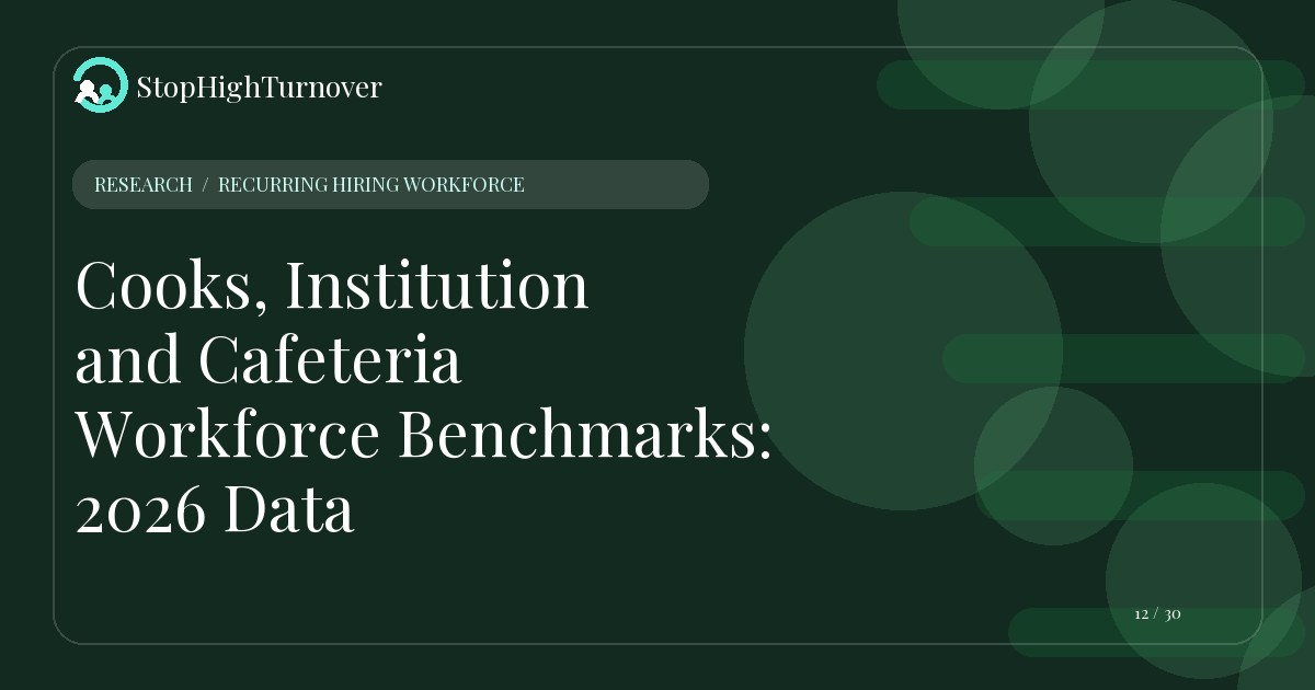 Research summary for Cooks, Institution and Cafeteria Workforce Benchmarks: 2026 Data