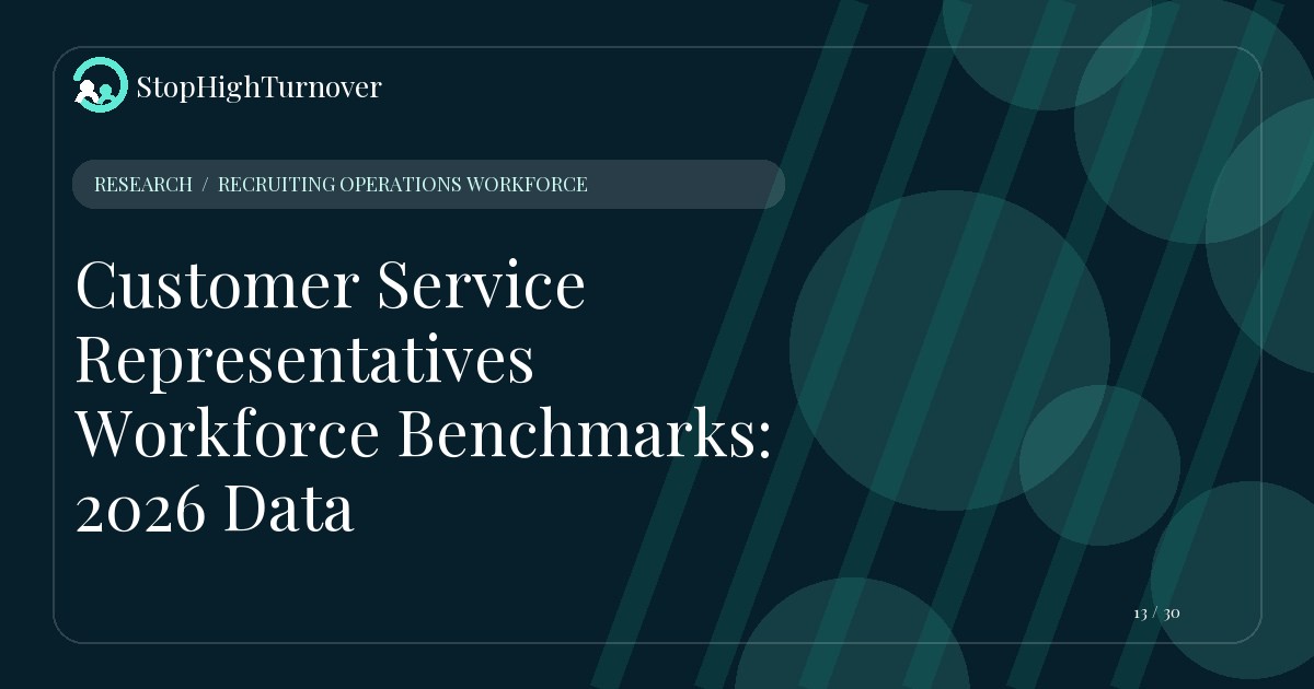 Research resource about Customer Service Representatives Workforce Benchmarks: 2026 Data