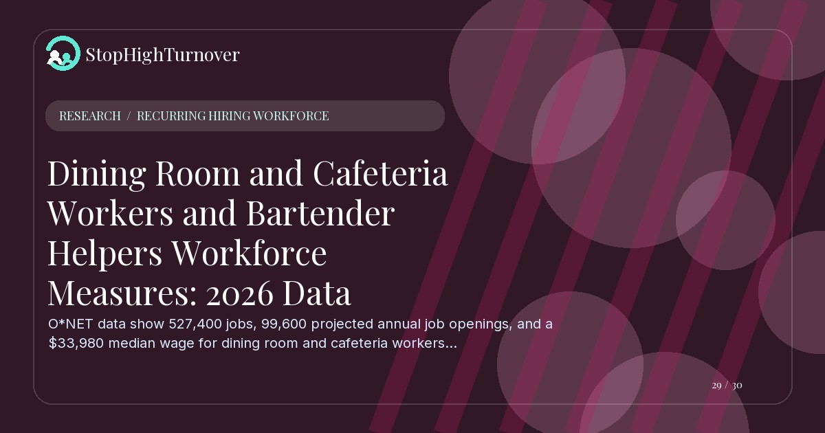 Research resource about Dining Room and Cafeteria Workers and Bartender Helpers Workforce Measures: 2026 Data