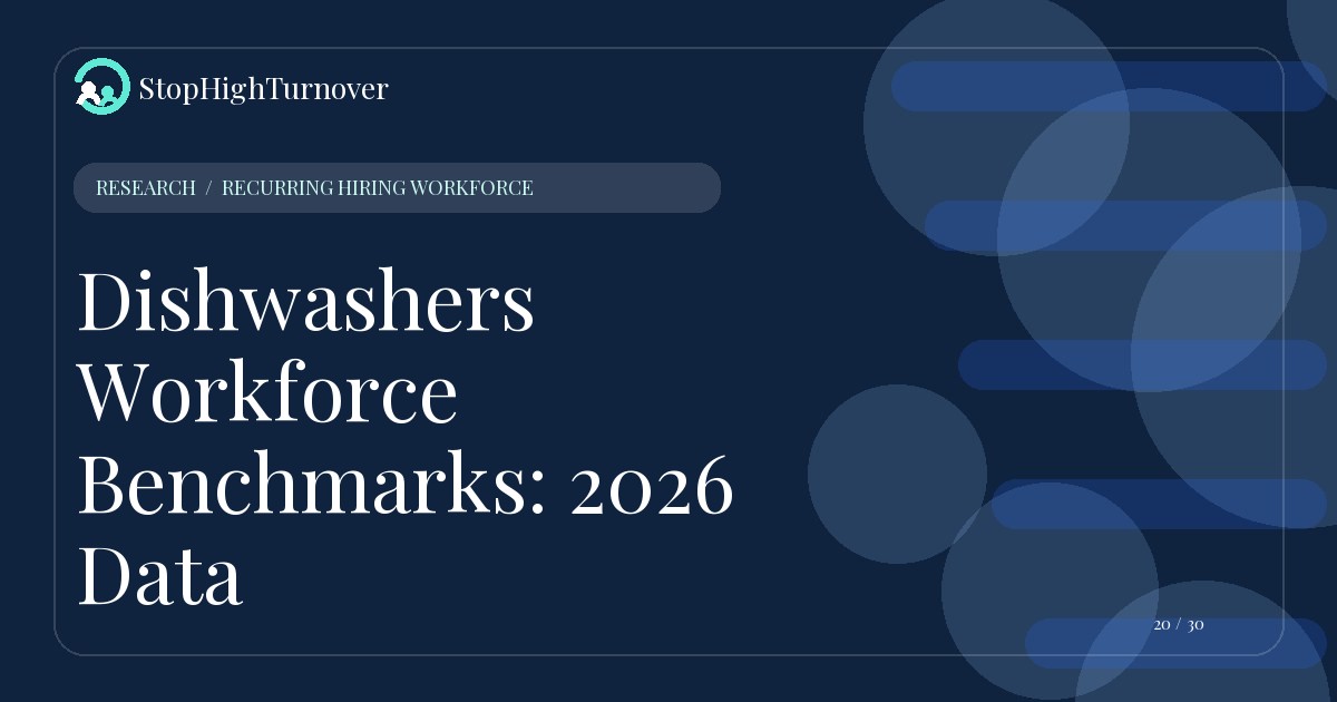 Research resource about Dishwashers Workforce Benchmarks: 2026 Data