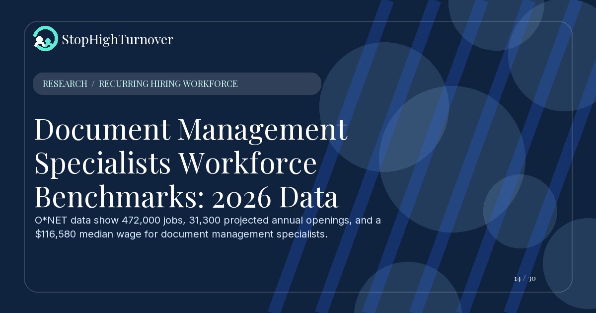 Research resource about Document Management Specialists Workforce Benchmarks: 2026 Data