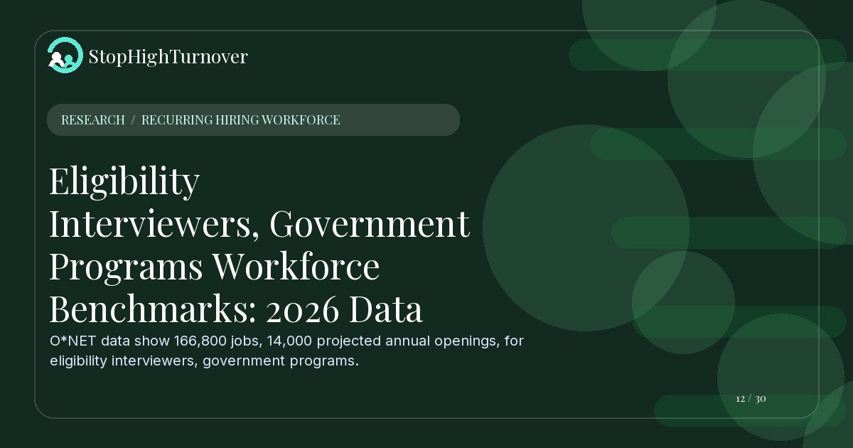 Research summary for Eligibility Interviewers, Government Programs Workforce Benchmarks: 2026 Data