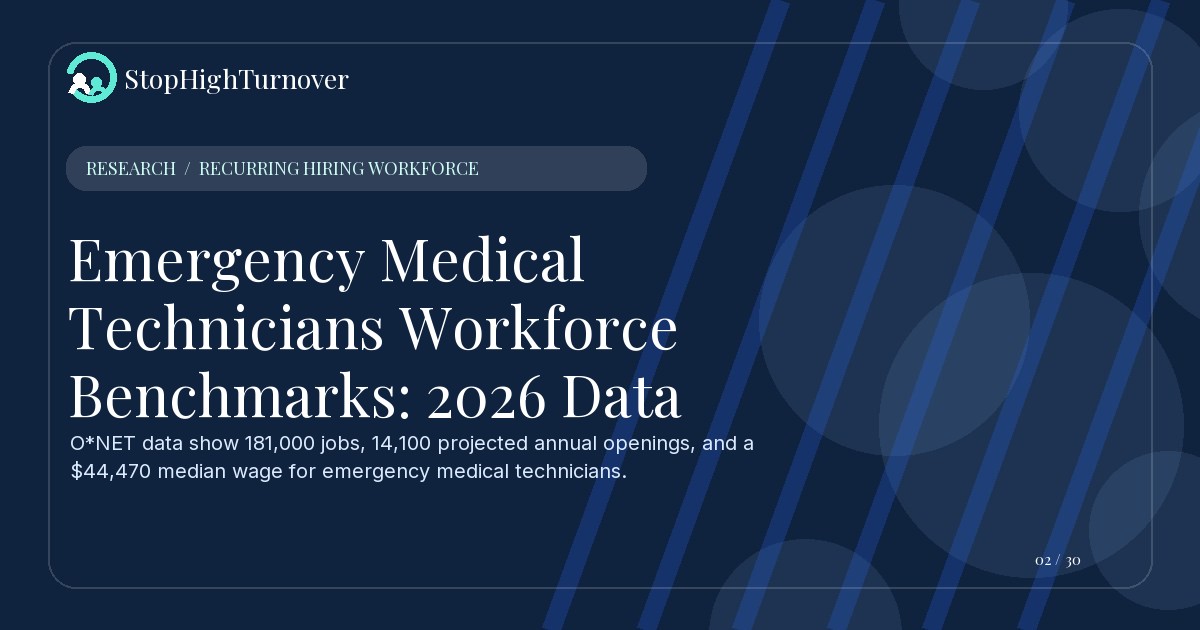 Research resource about Emergency Medical Technicians Workforce Benchmarks: 2026 Data