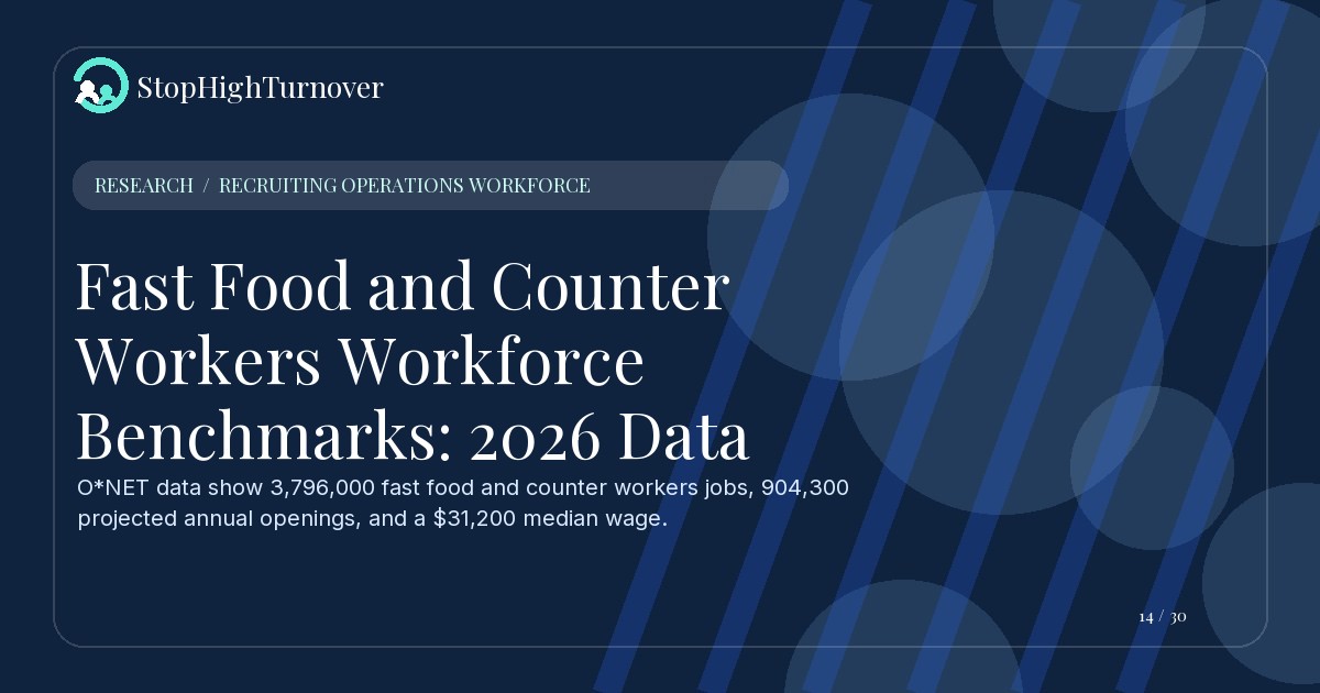 Research resource about Fast Food and Counter Workers Workforce Benchmarks: 2026 Data