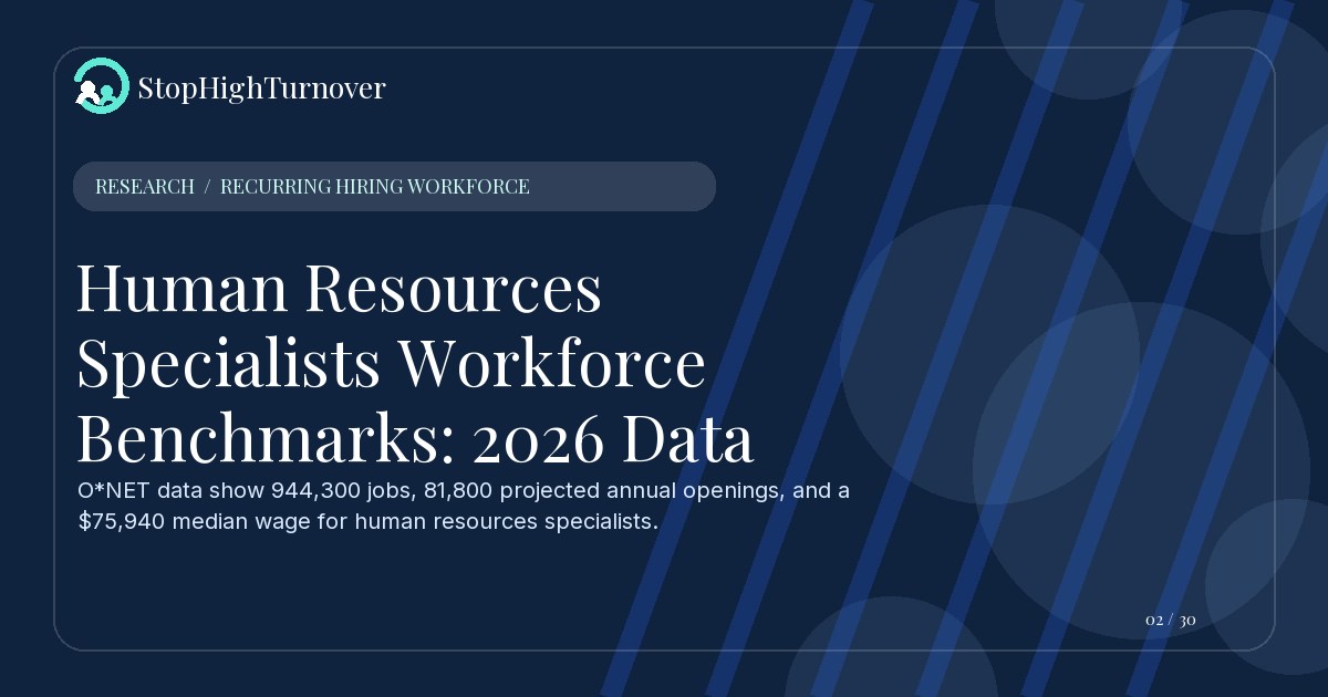 Research resource about Human Resources Specialists Workforce Benchmarks: 2026 Data