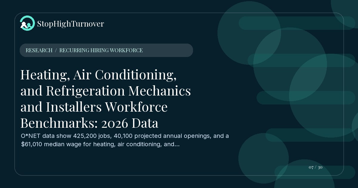 Research resource about Heating, Air Conditioning, and Refrigeration Mechanics and Installers Workforce Benchmarks: 2026 Data