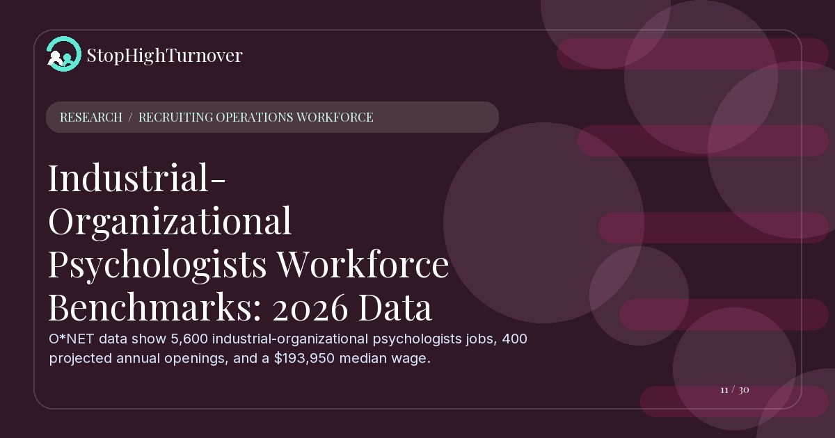 Research resource about Industrial-Organizational Psychologists Workforce Benchmarks: 2026 Data
