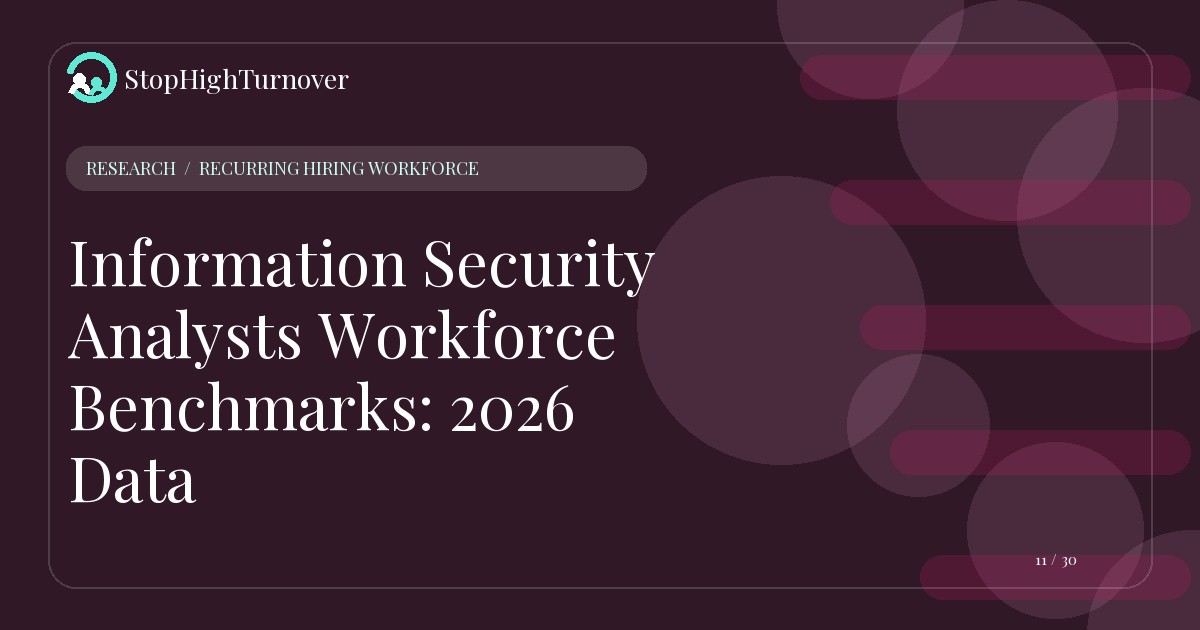 Research summary for Information Security Analysts Workforce Benchmarks: 2026 Data