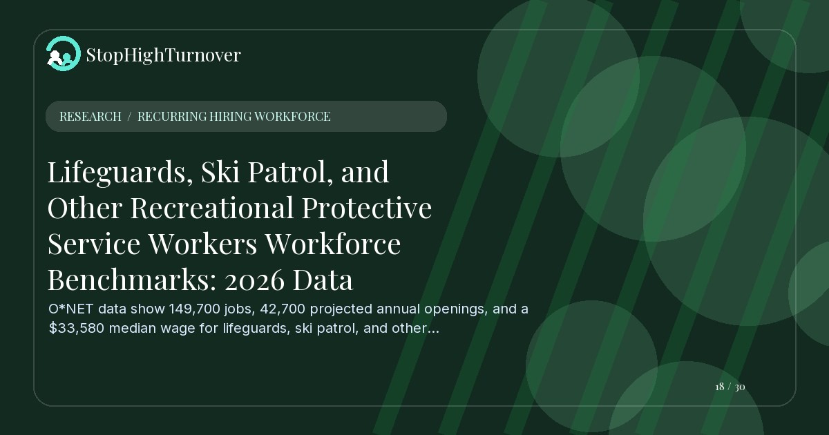 Research resource about Lifeguards, Ski Patrol, and Other Recreational Protective Service Workers Workforce Benchmarks: 2026 Data