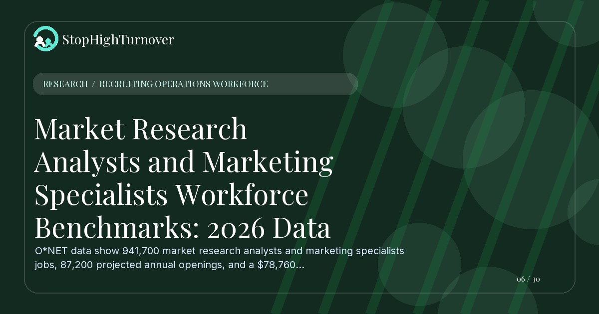Research resource about Market Research Analysts and Marketing Specialists Workforce Benchmarks: 2026 Data