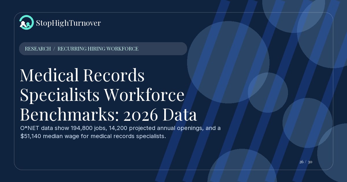 Research resource about Medical Records Specialists Workforce Benchmarks: 2026 Data