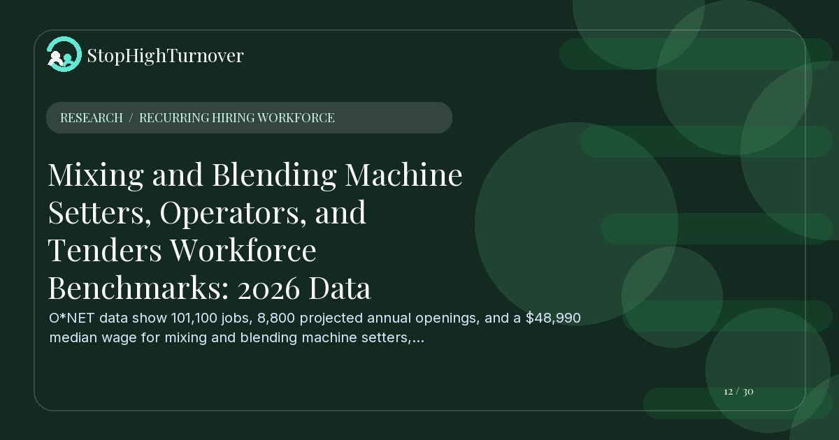 Research resource about Mixing and Blending Machine Setters, Operators, and Tenders Workforce Benchmarks: 2026 Data