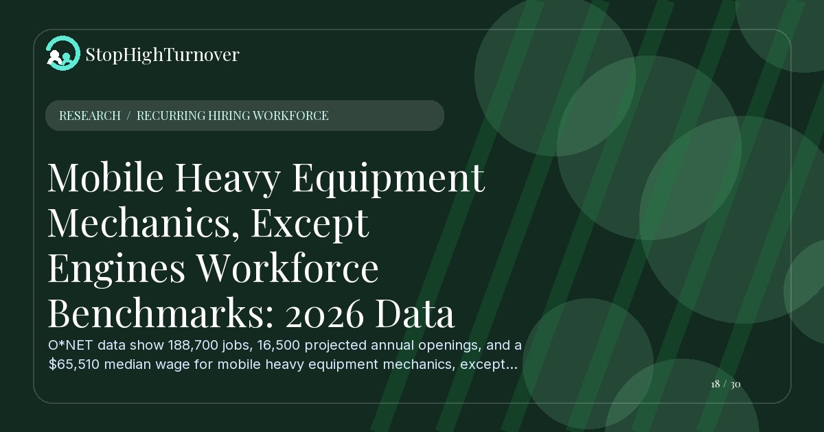Research resource about Mobile Heavy Equipment Mechanics, Except Engines Workforce Benchmarks: 2026 Data