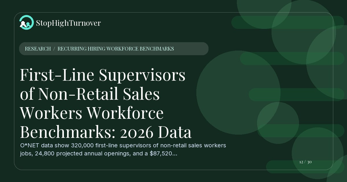 Research resource about First-Line Supervisors of Non-Retail Sales Workers Workforce Benchmarks: 2026 Data