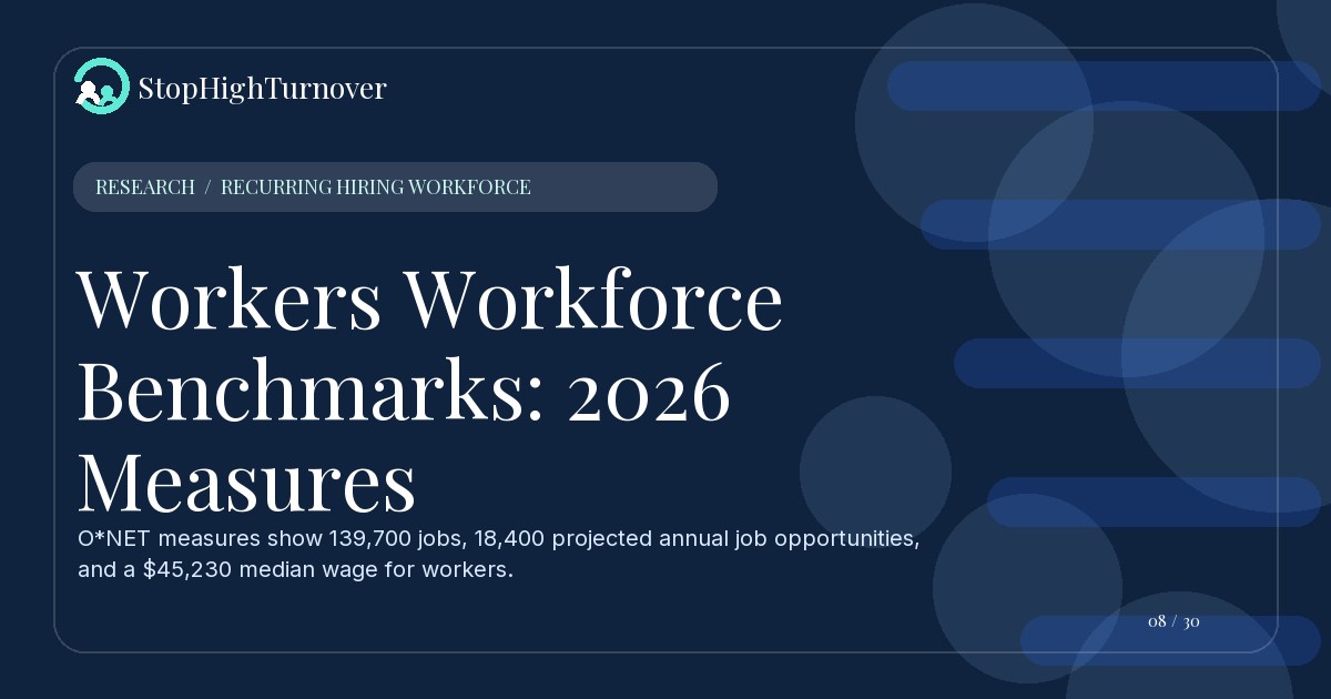 Research resource about Workers Workforce Benchmarks: 2026 Measures