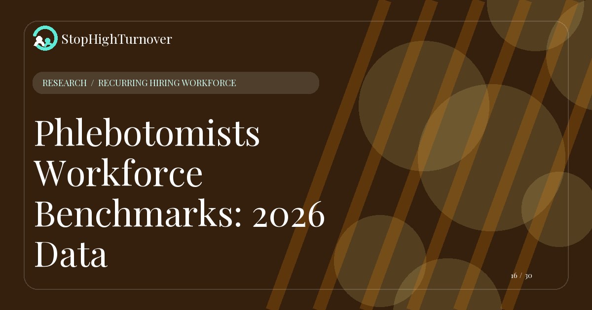 Research resource about Phlebotomists Workforce Benchmarks: 2026 Data