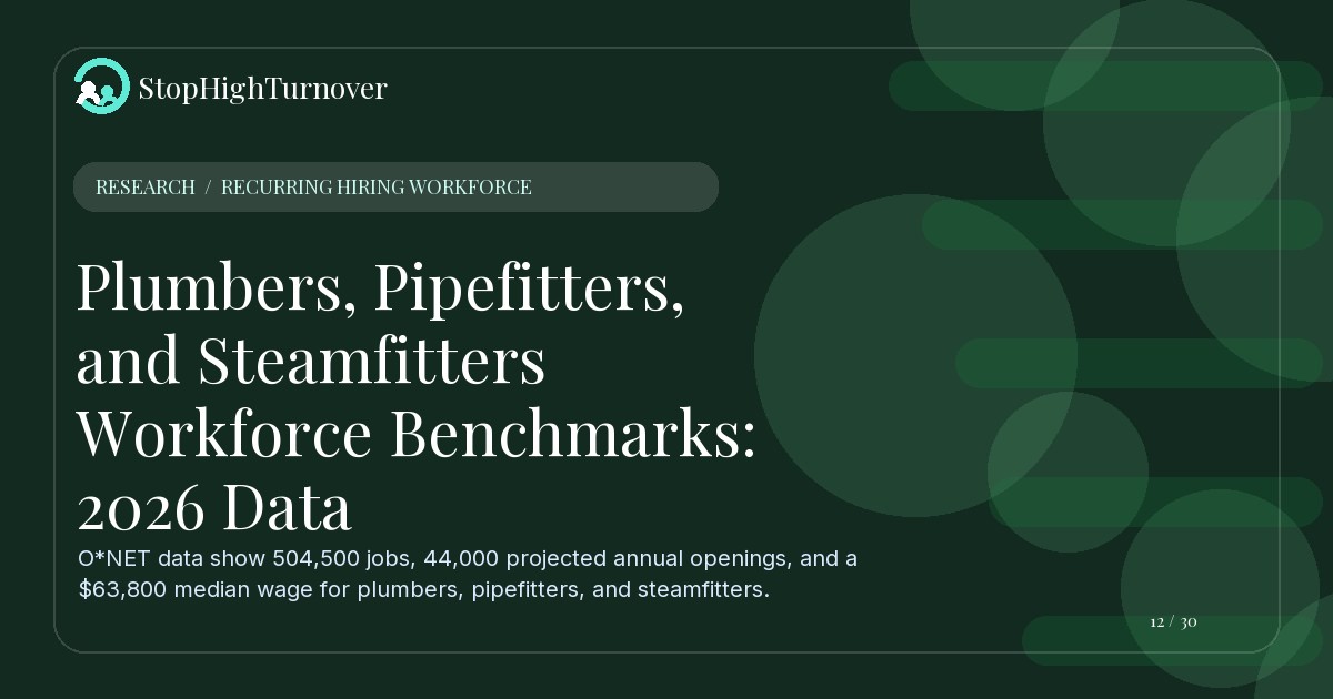 Research resource about Plumbers, Pipefitters, and Steamfitters Workforce Benchmarks: 2026 Data
