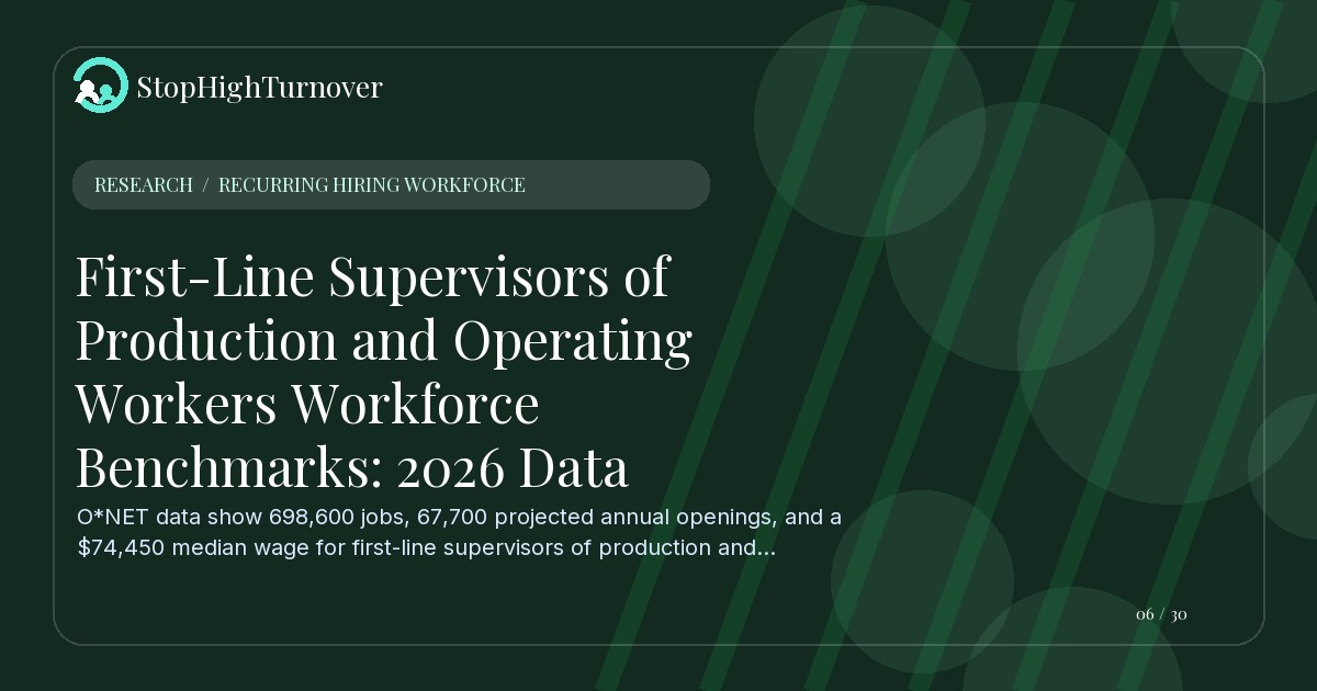 Research resource about First-Line Supervisors of Production and Operating Workers Workforce Benchmarks: 2026 Data