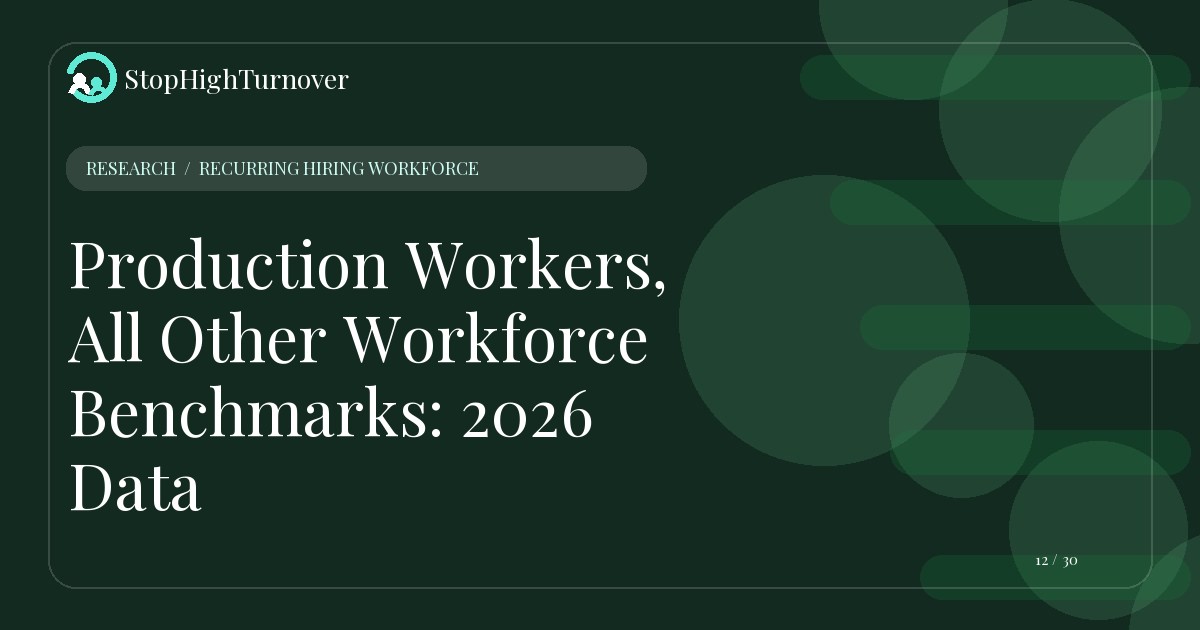 Research resource about Production Workers, All Other Workforce Benchmarks: 2026 Data
