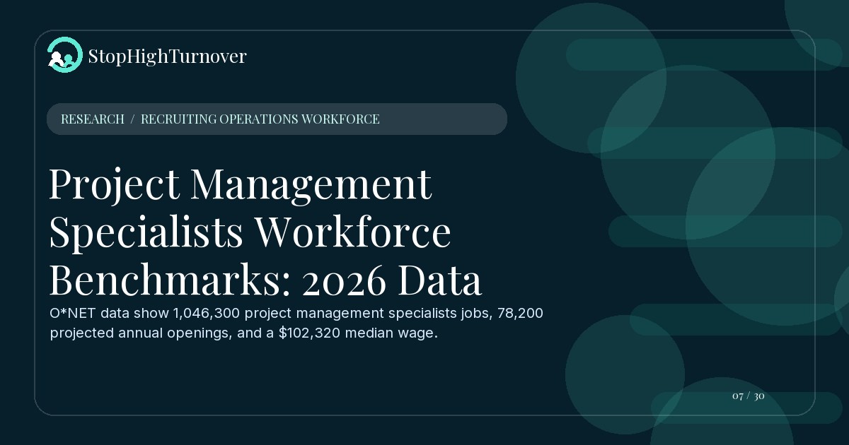 Research resource about Project Management Specialists Workforce Benchmarks: 2026 Data