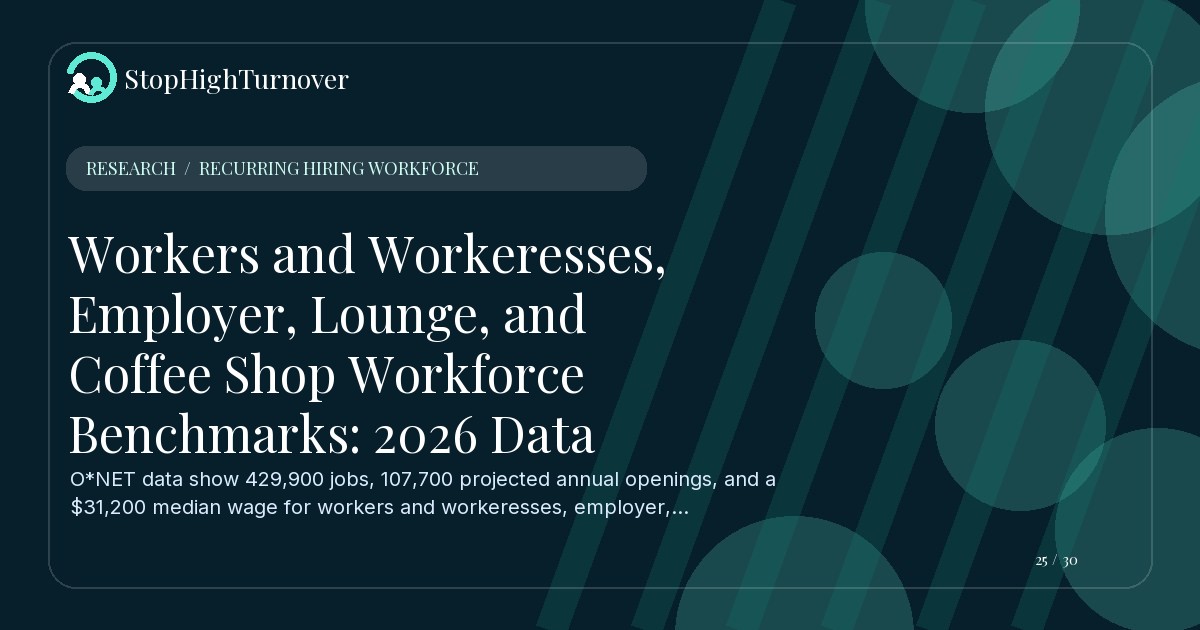 Research resource about Workers and Workeresses, Employer, Lounge, and Coffee Shop Workforce Benchmarks: 2026 Data