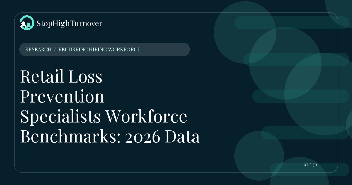 Research summary for Retail Loss Prevention Specialists Workforce Benchmarks: 2026 Data