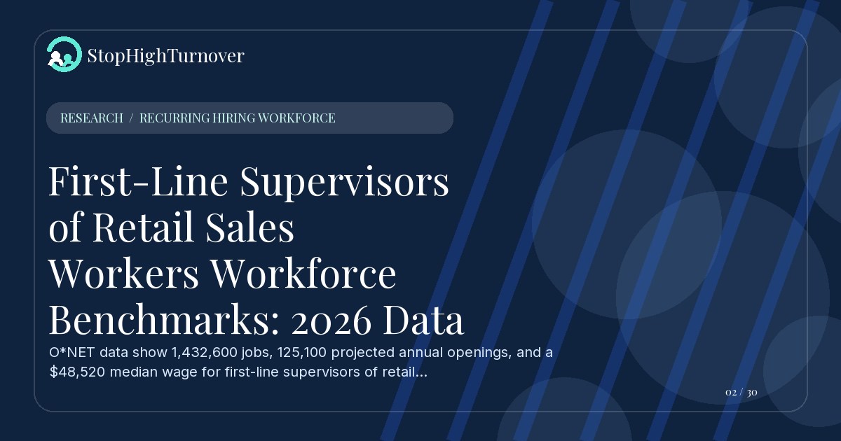 Research resource about First-Line Supervisors of Retail Sales Workers Workforce Benchmarks: 2026 Data
