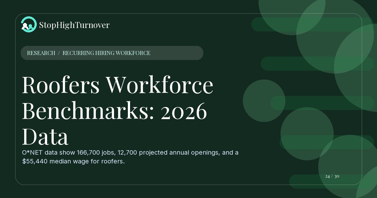 Research resource about Roofers Workforce Benchmarks: 2026 Data