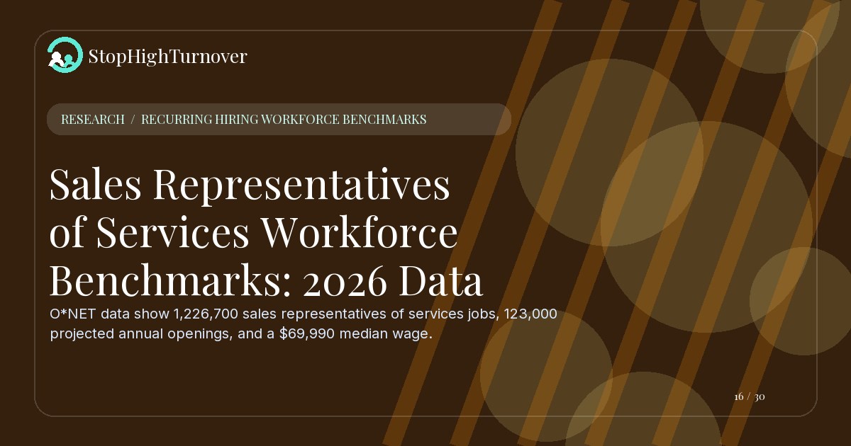 Research resource about Sales Representatives of Services Workforce Benchmarks: 2026 Data
