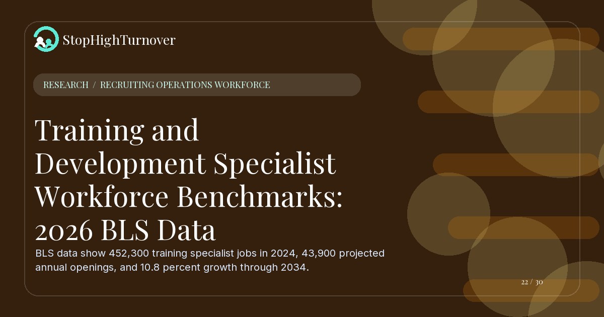 Research resource about Training and Development Specialist Workforce Benchmarks: 2026 BLS Data