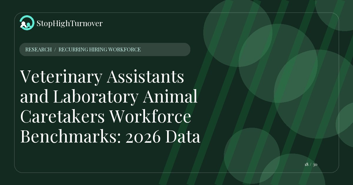 Research resource about Veterinary Assistants and Laboratory Animal Caretakers Workforce Benchmarks: 2026 Data