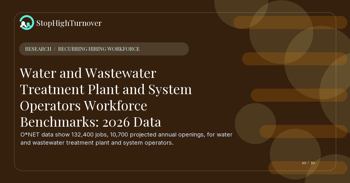 Research summary for Water and Wastewater Treatment Plant and System Operators Workforce Benchmarks: 2026 Data