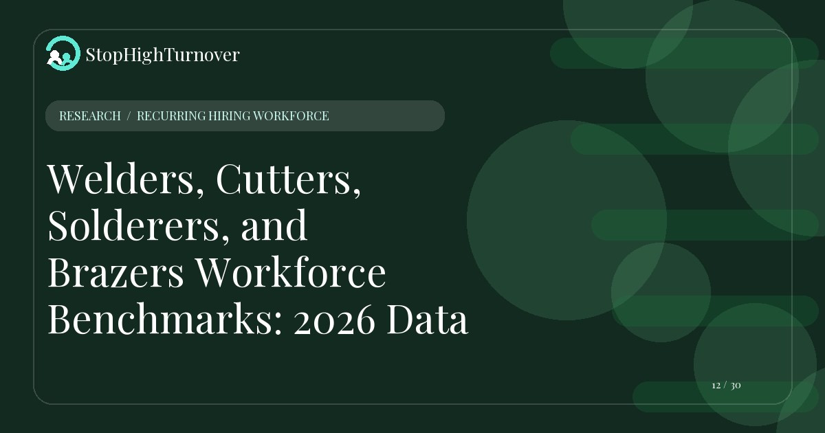 Research resource about Welders, Cutters, Solderers, and Brazers Workforce Benchmarks: 2026 Data